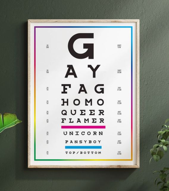 Gay Eye Chart Mini Poster